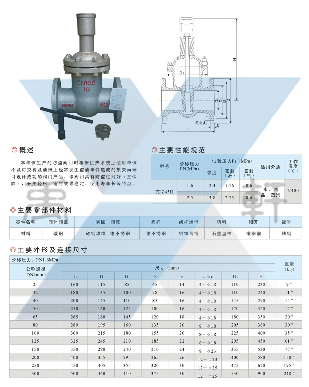 FDZ45H-16C-DN100防盗闸阀(图1)