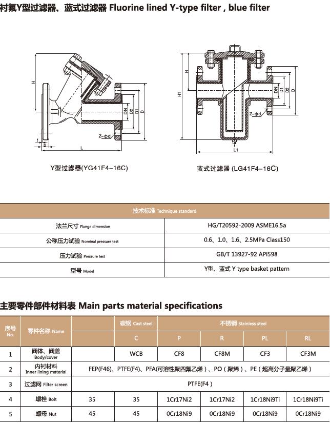 LG4146篮式衬氟过滤器(图1)