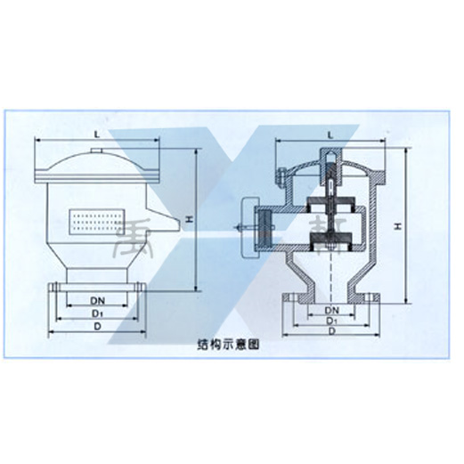 ﻿JAV-I/II型夹套保温（阻火）呼吸阀(图1)