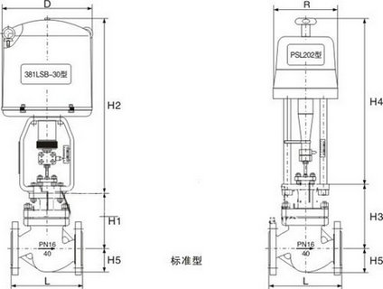 ZDLM电子式电动套筒调(图2)