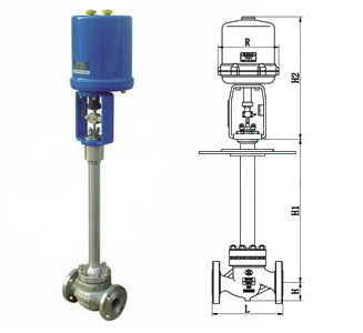 ZDLP、ZDLM电动低温调节阀(图1)