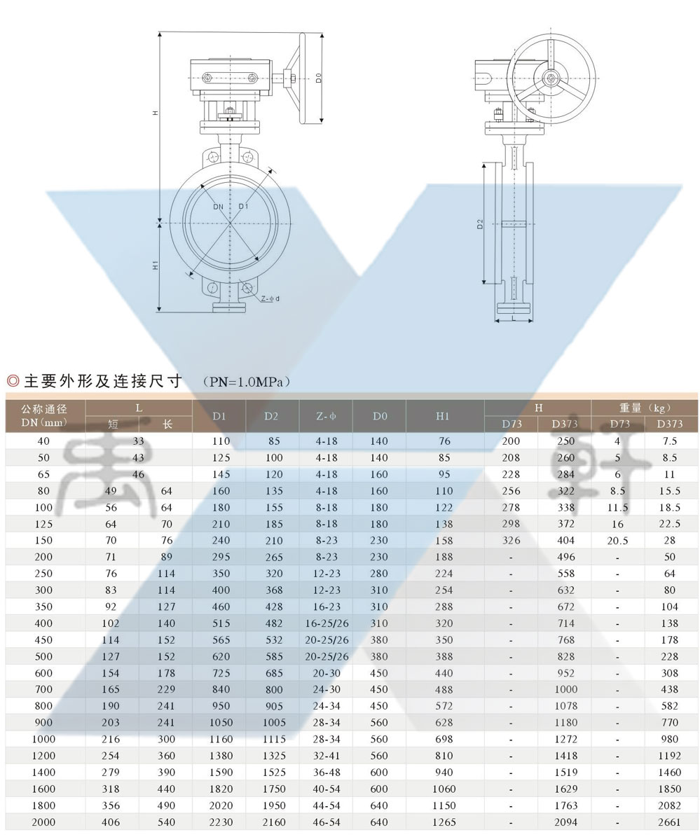 D673H-16P不锈钢气动蝶阀(图1)