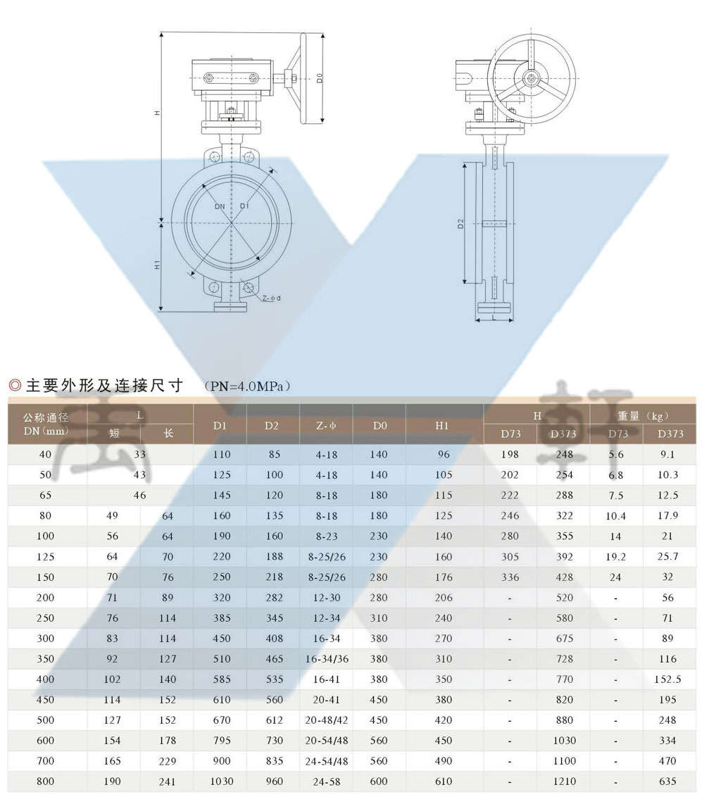 D673H-40P气动对夹蝶阀(图1)