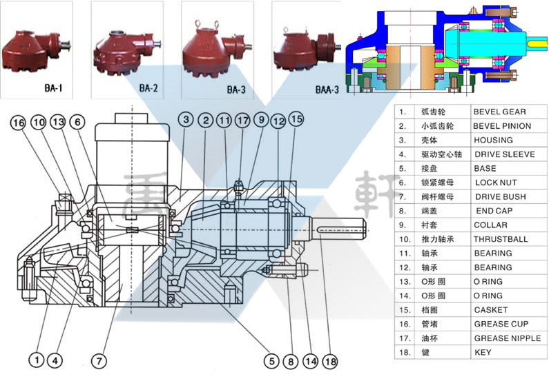 BA-2手动伞齿轮(图1)