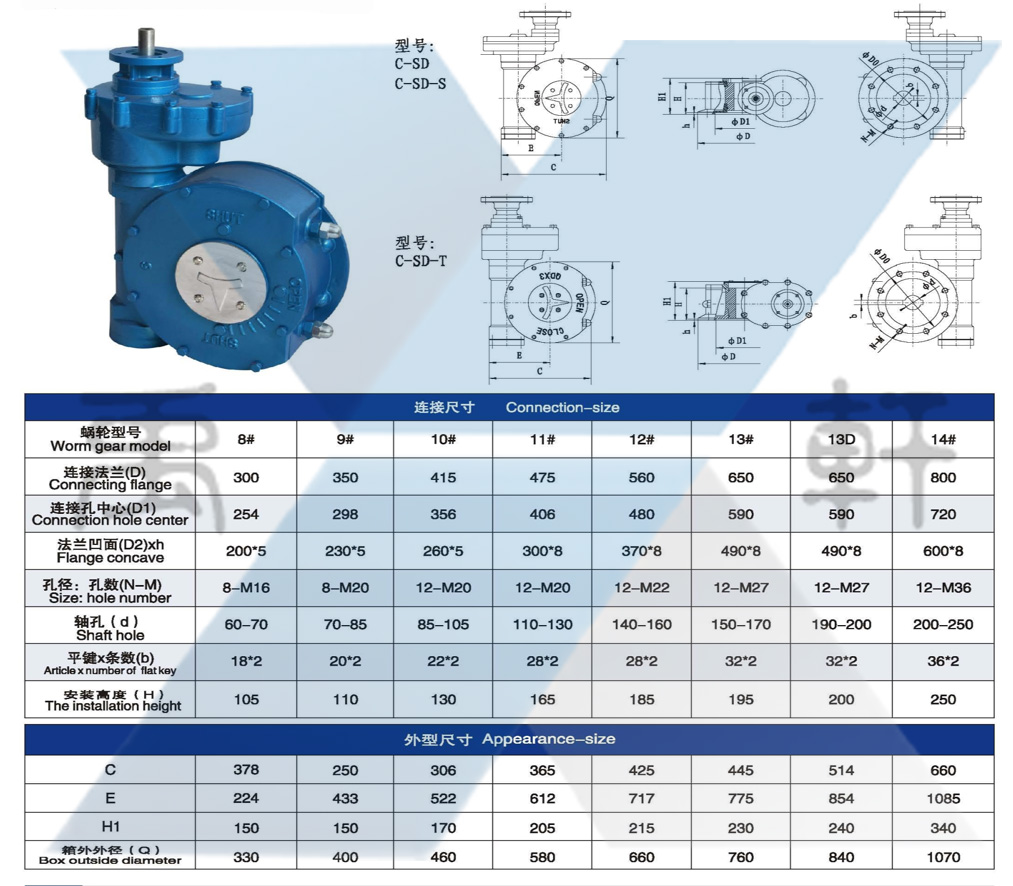 QDX3-D12电动双级香蕉视频日本(图1)