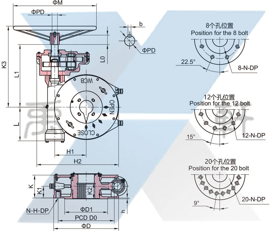 QDX3-S8多级阀门香蕉视频日本(图1)