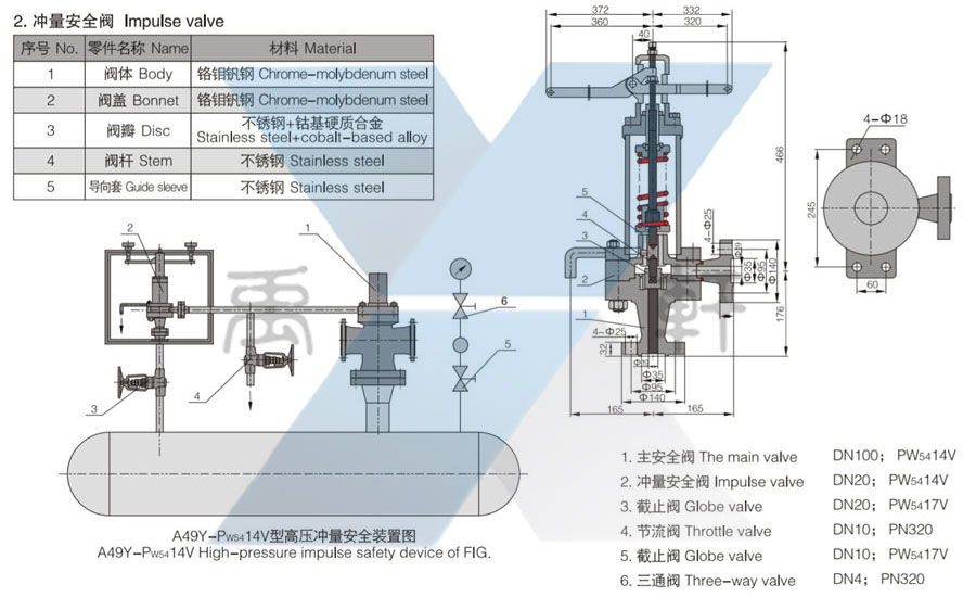 冲量安全阀A49Y-Pw5410V DN20(图1)