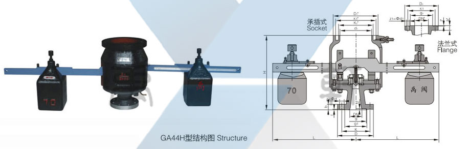 GA44H-64C型双杠杆安全阀(图1)